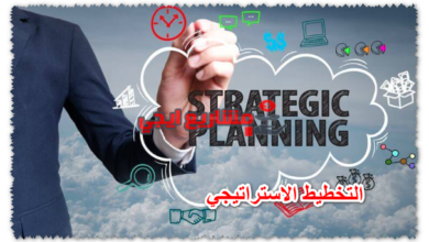 التخطيط الاستراتيجي